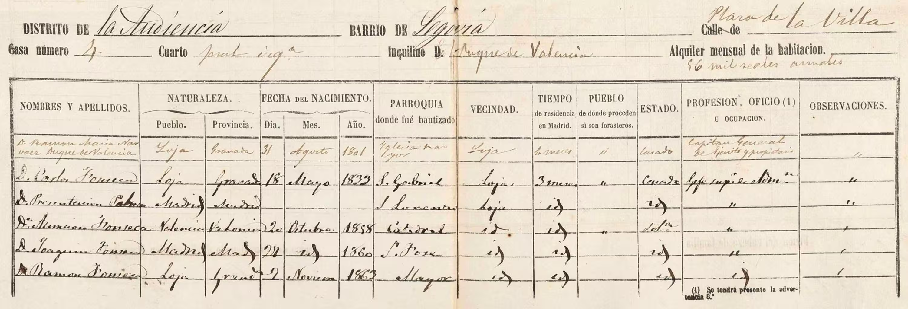 Último empadronamiento de Narváez en la Casa de Cisneros