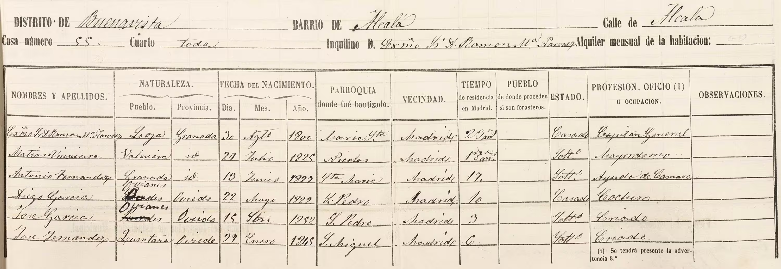 Primer empadronamiento de Narváez en la calle de Alcalá 55